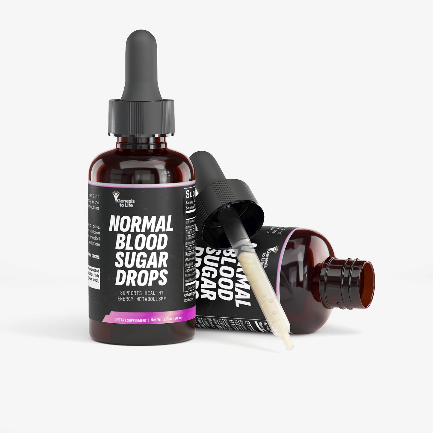 Normal Blood Sugar Drops