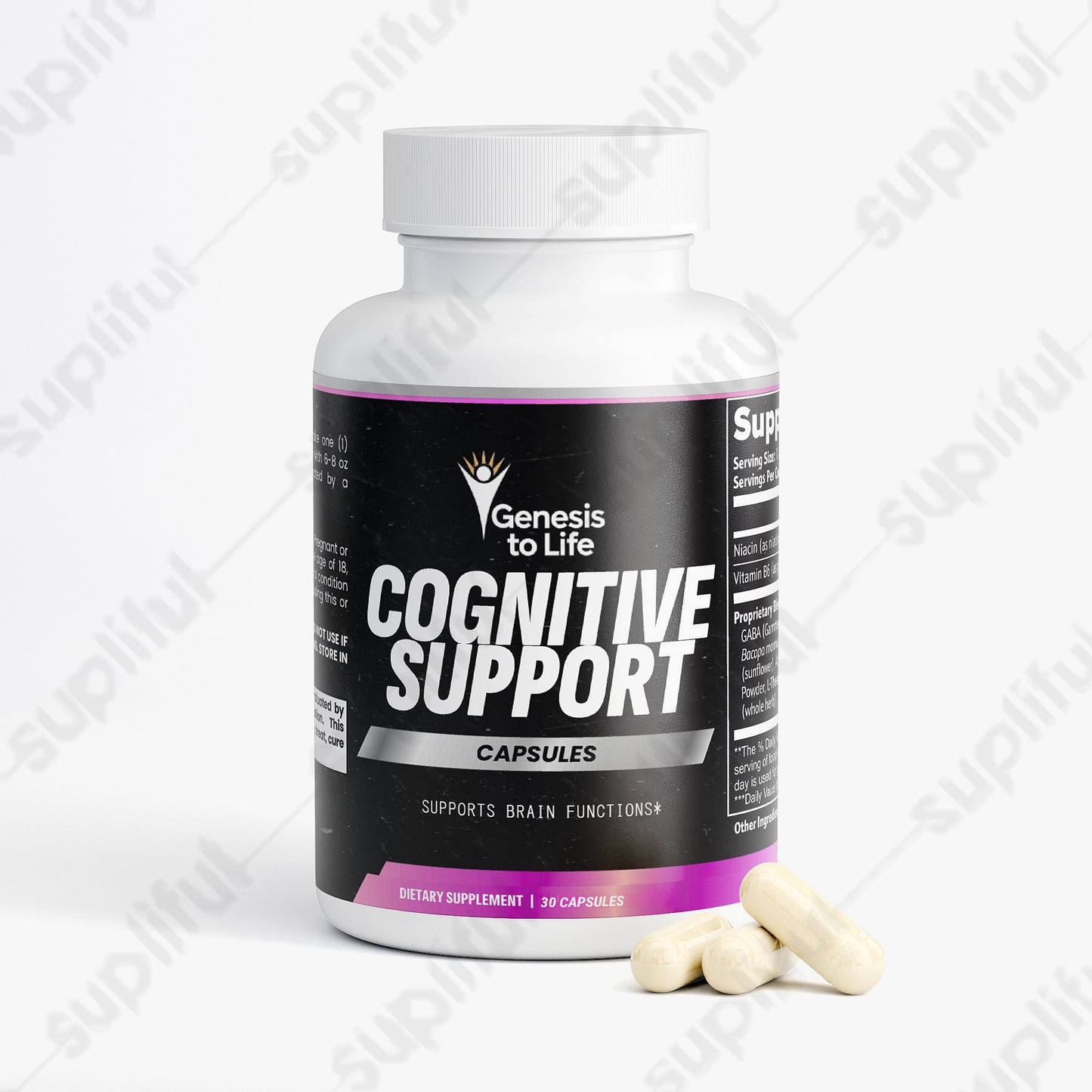 Cognitive Support