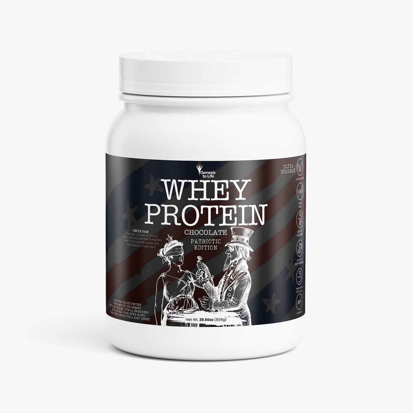 Advanced 100% Whey Protein Isolate (Chocolate) – Black Patriot Limited Edition