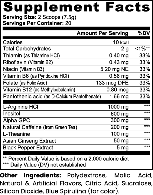 Polvo de enfoque (gusano de goma agria)