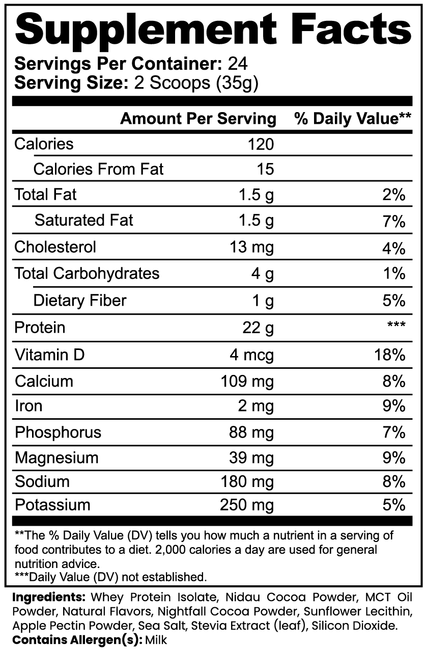 Advanced 100% Whey Protein Isolate (Chocolate) – Black Patriot Limited Edition