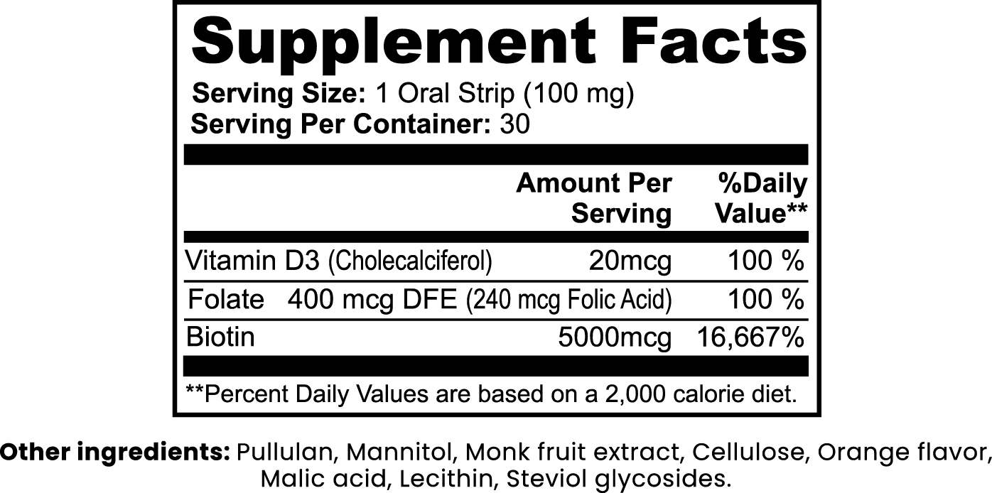 Tiras para cabello, piel y uñas